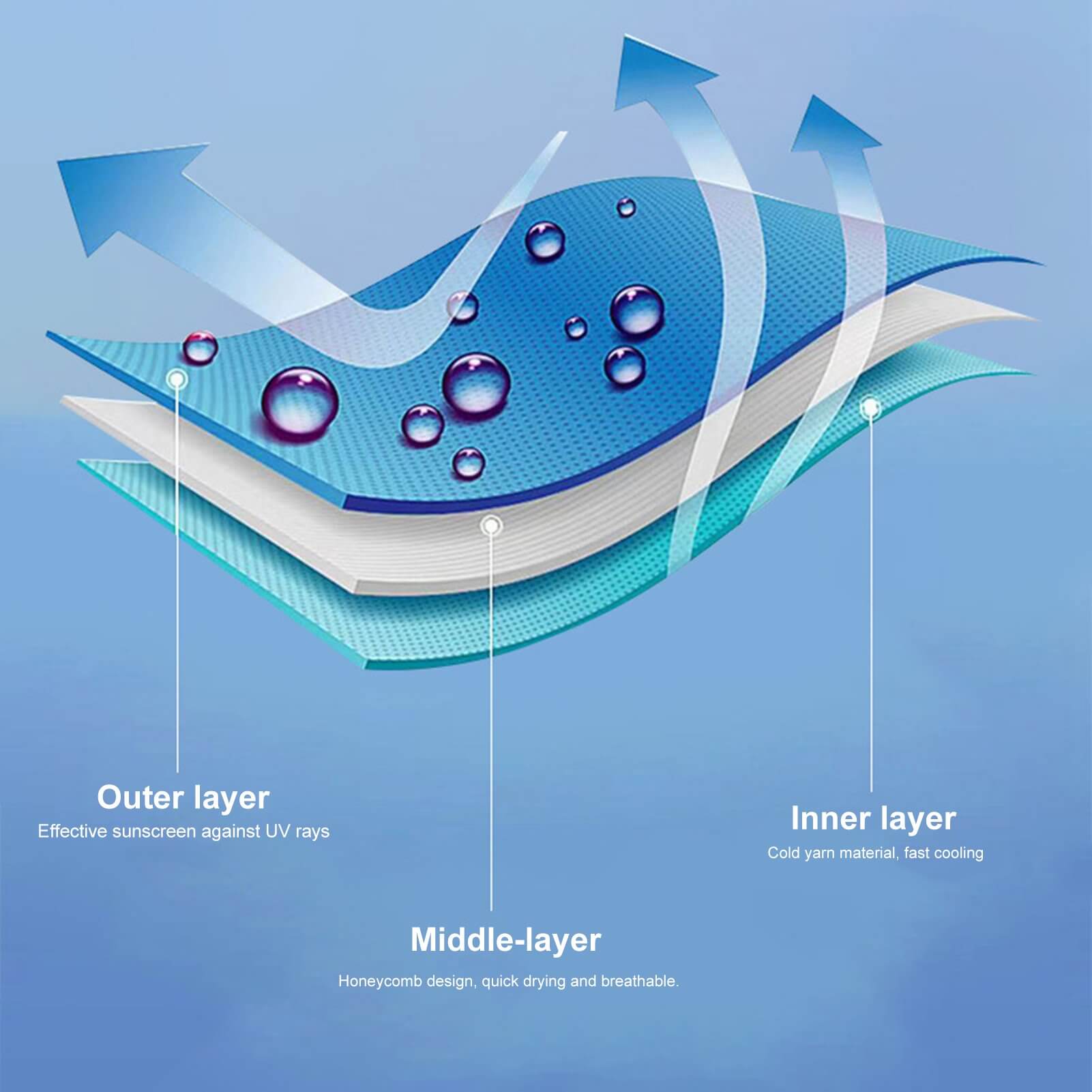 wholesale_custom_cooling_towels_cheap_sport towels_bulk