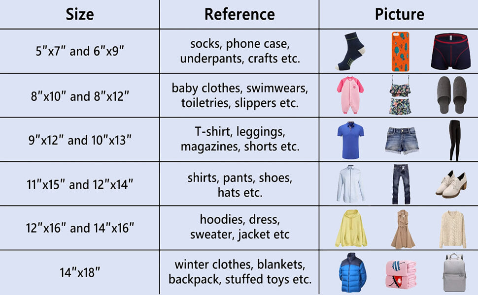 Wholesale_Zipper Bags_Zip_Plastic_Bags _for_Packaging Clothes_vendor
